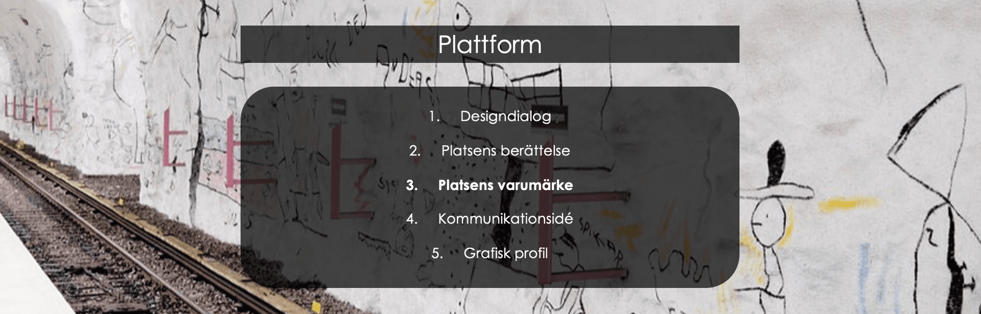 Illustration av Kompanjons modell för Platsens varumärke